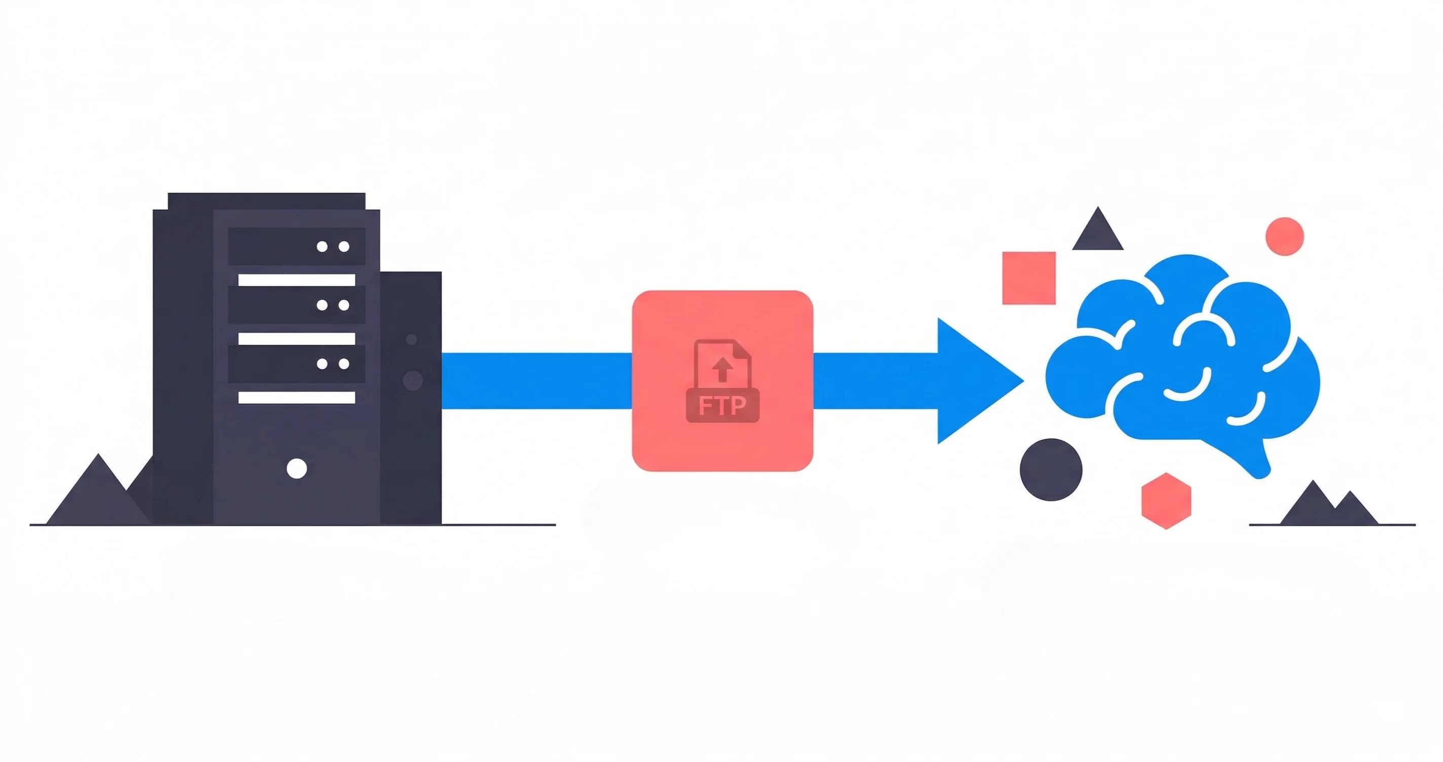 FTP to RAG: Feeding Legacy Data into AI Agents and LLMs