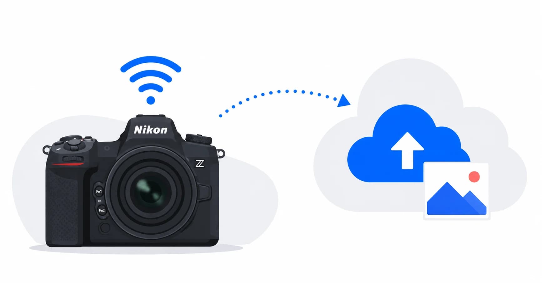 Wireless Tethering: Nikon Camera to Cloud