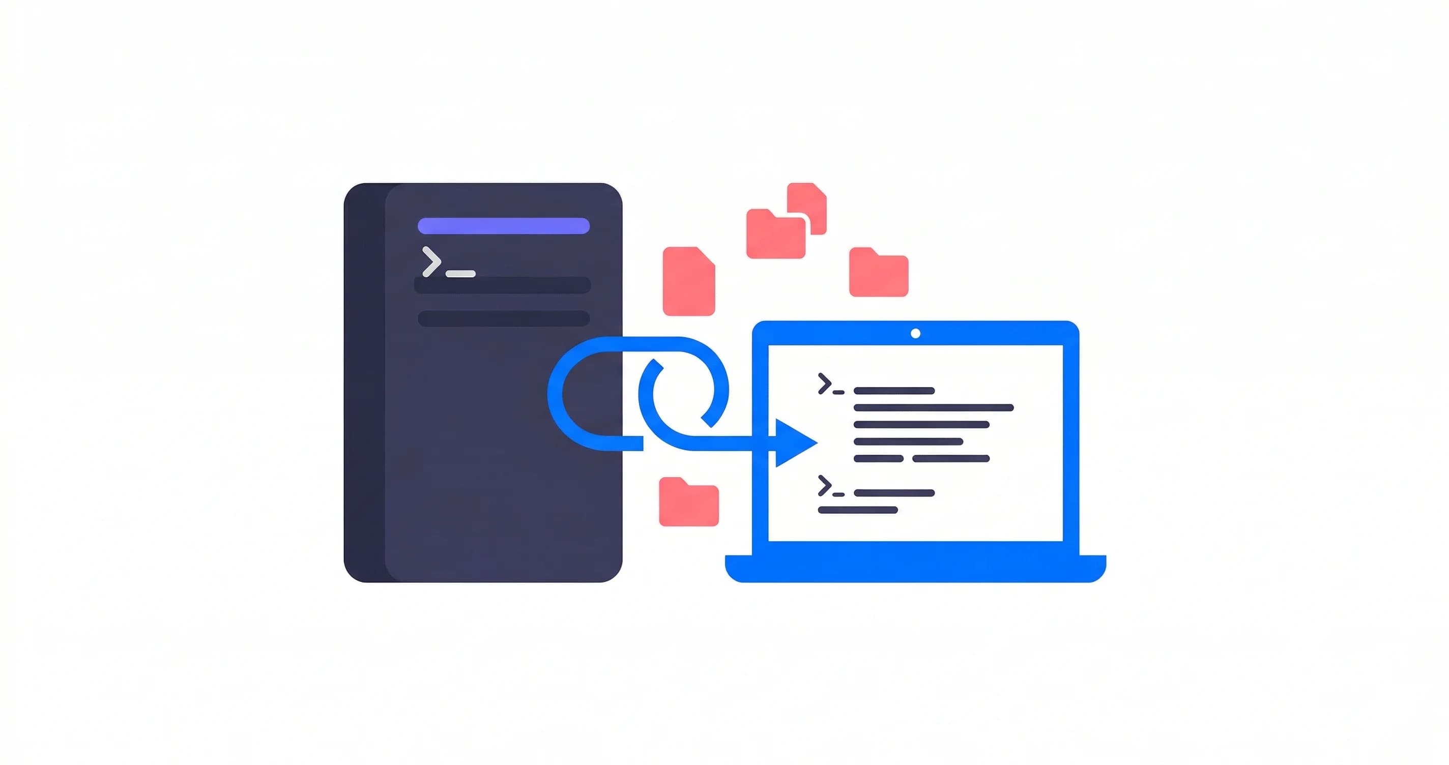 SFTP Commands Cheat Sheet (2026): Complete sftp Command Reference