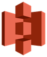 AWS S3