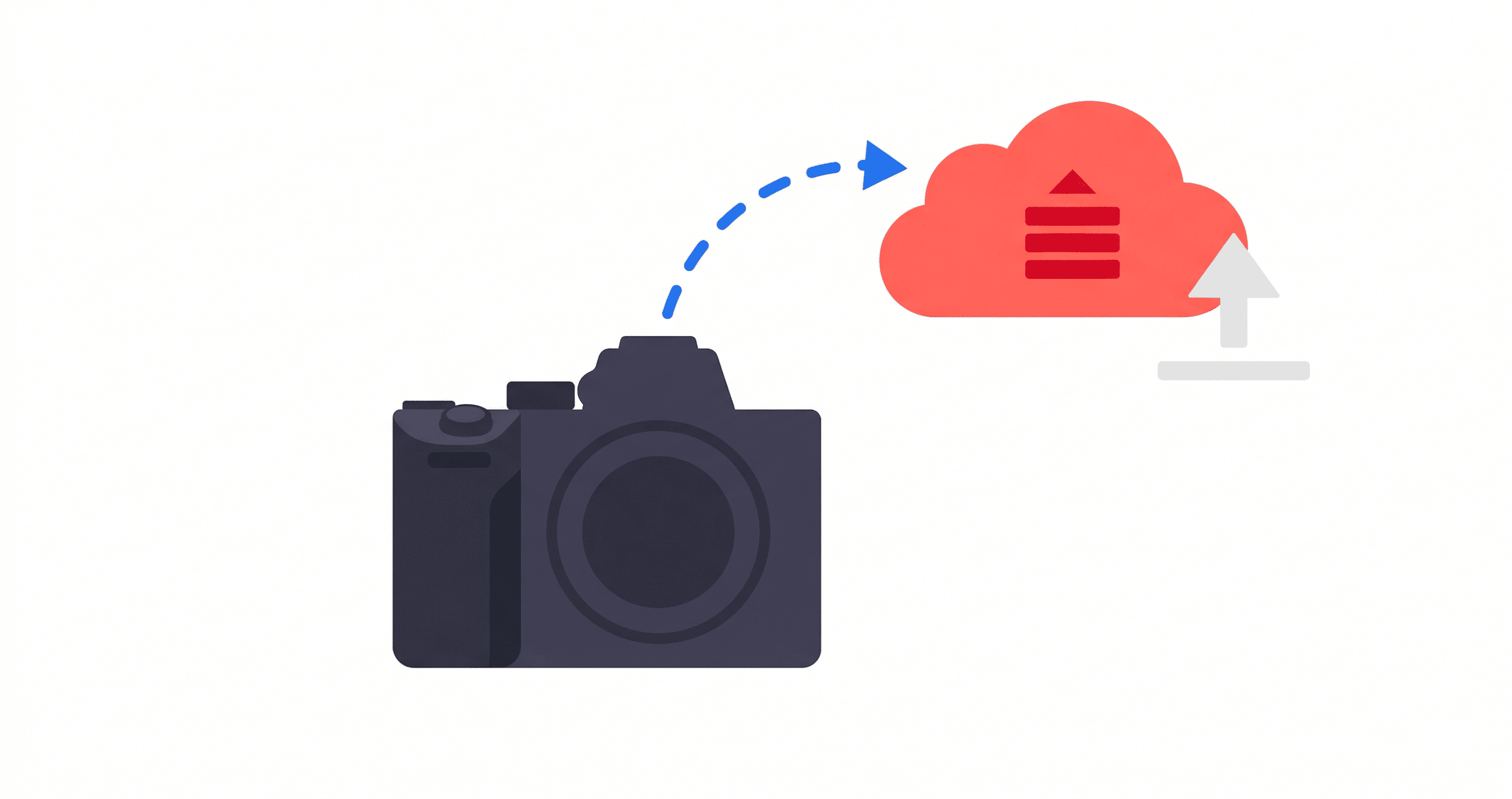 Wireless Tethering: Canon Camera to Cloud