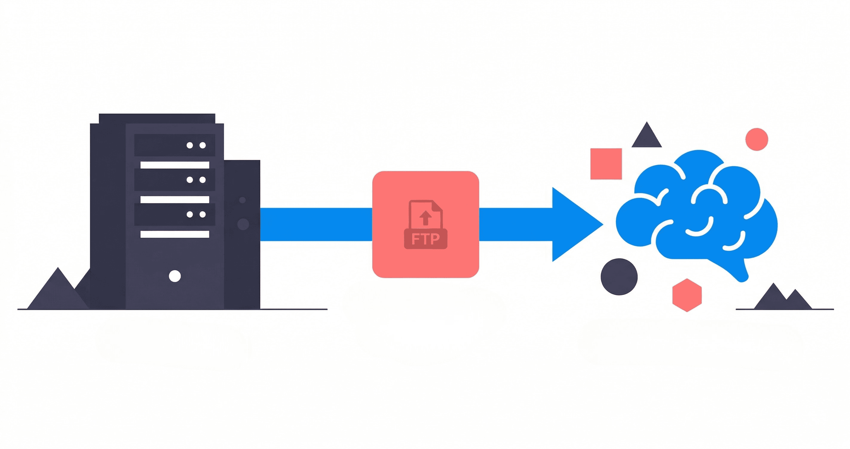FTP to RAG: Feeding Legacy Data into AI Agents and LLMs