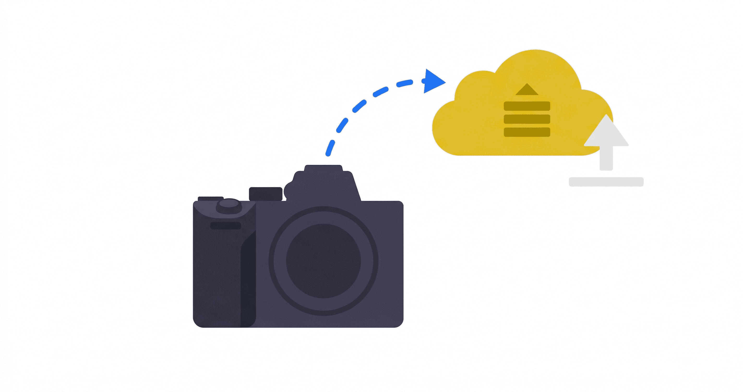 Wireless Tethering: Nikon Camera to Cloud