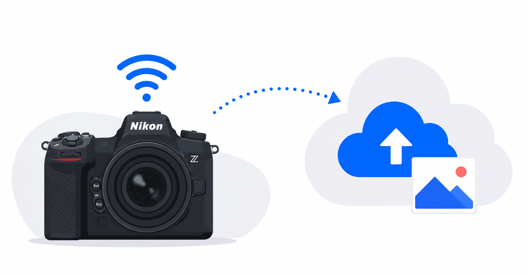 Wireless Tethering: Nikon Camera to Cloud