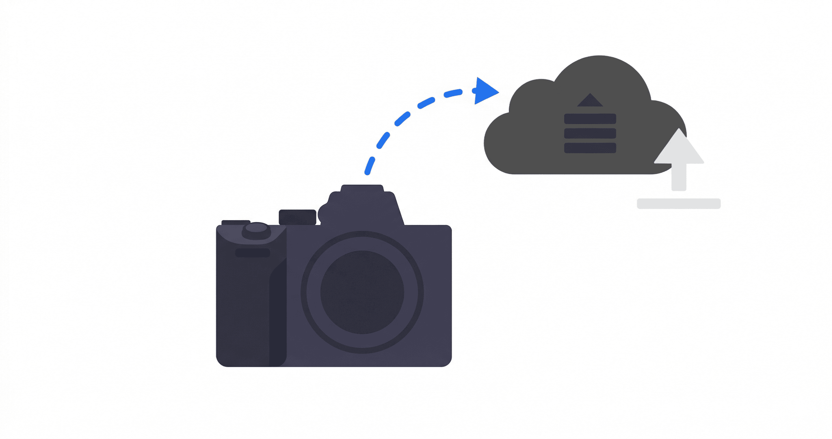Wireless Tethering: Sony Camera to Cloud