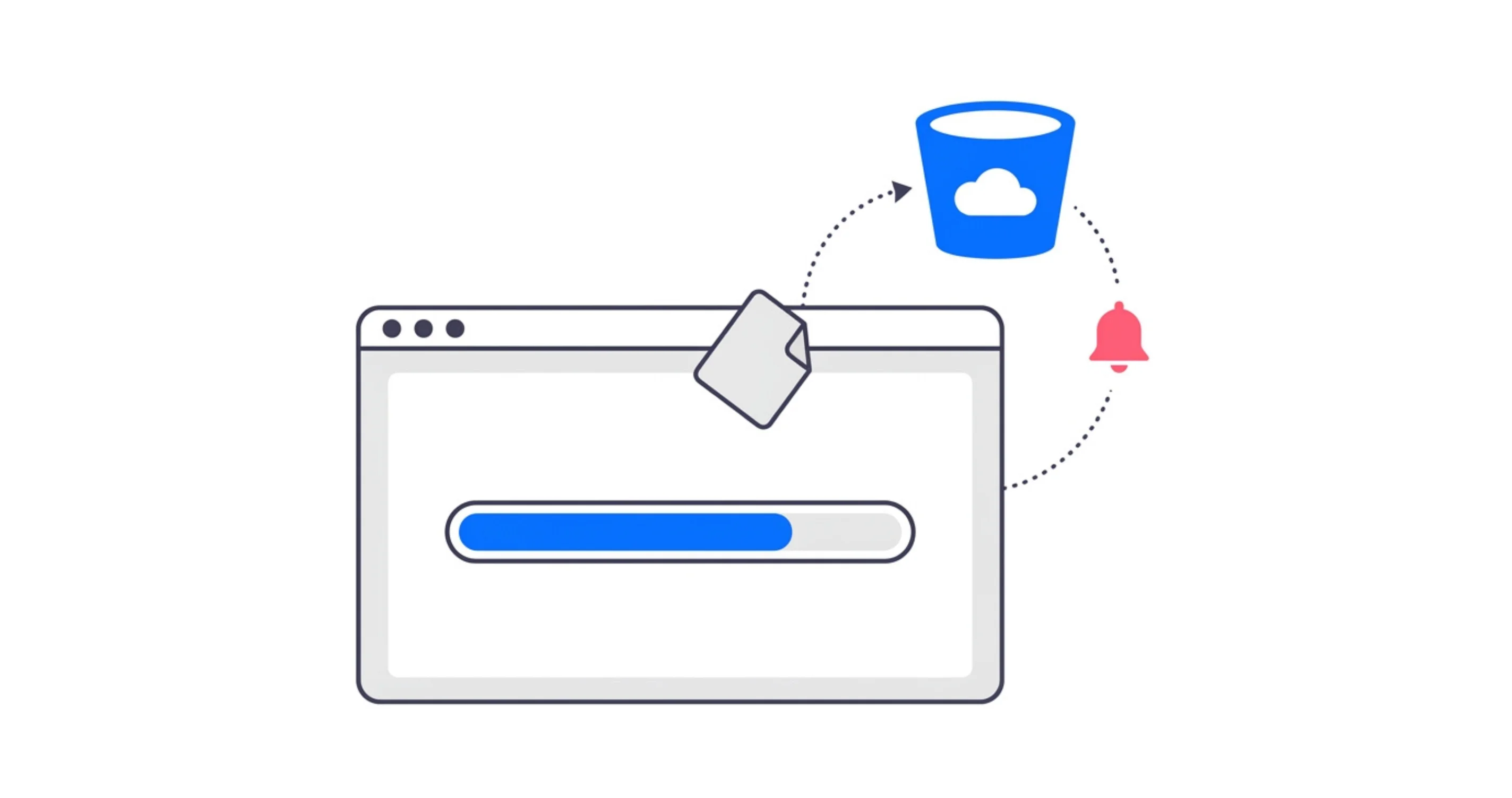 Browser File Uploads to S3 in 5 Minutes – No Backend, No Presigned URLs ...