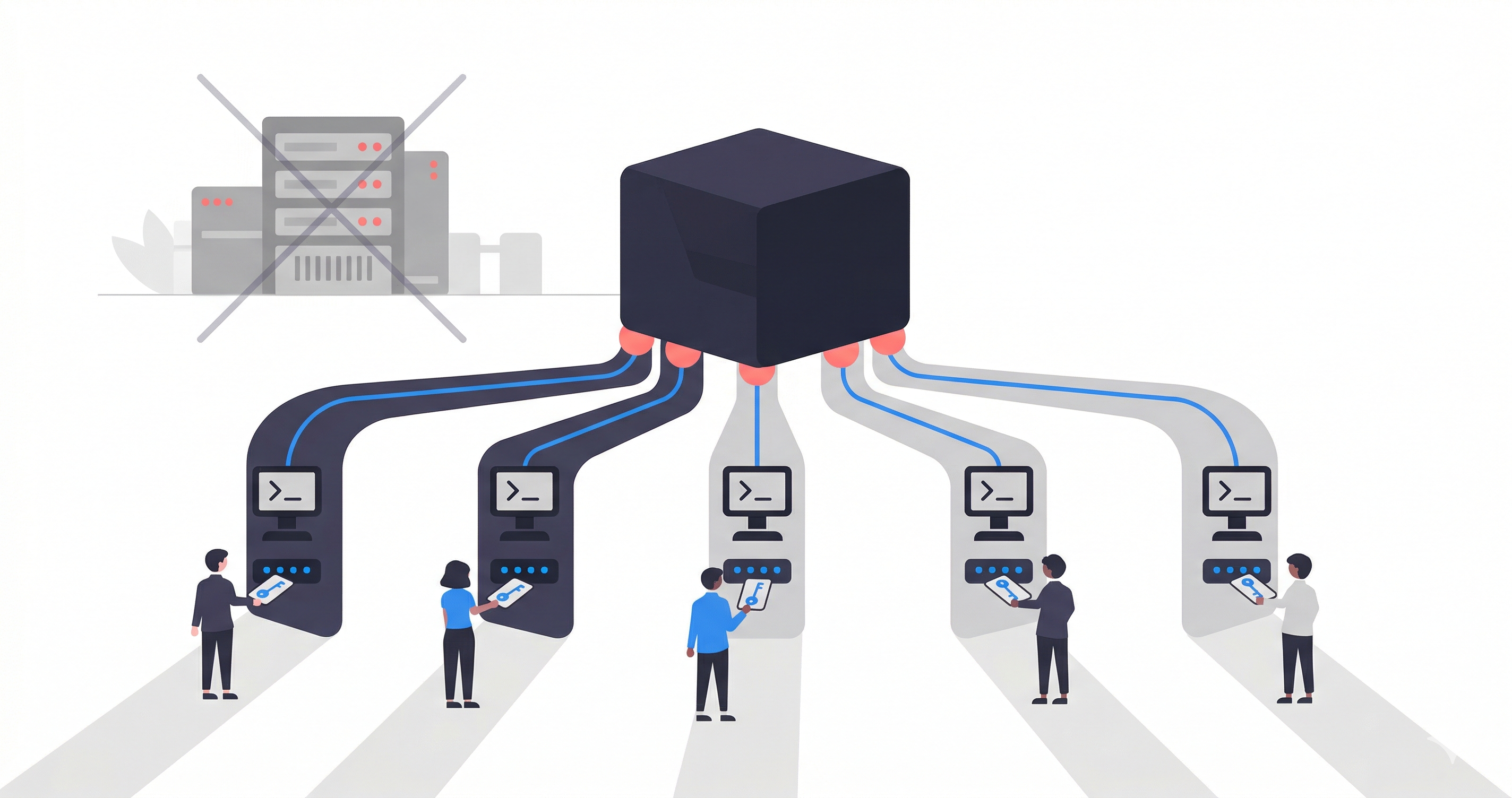 Box Server.log Give Every Vendor Their Own SFTP Login (Without Running Your Own SFTP ...
